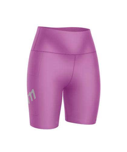 Women's Racer Sky Blue Running Tights
